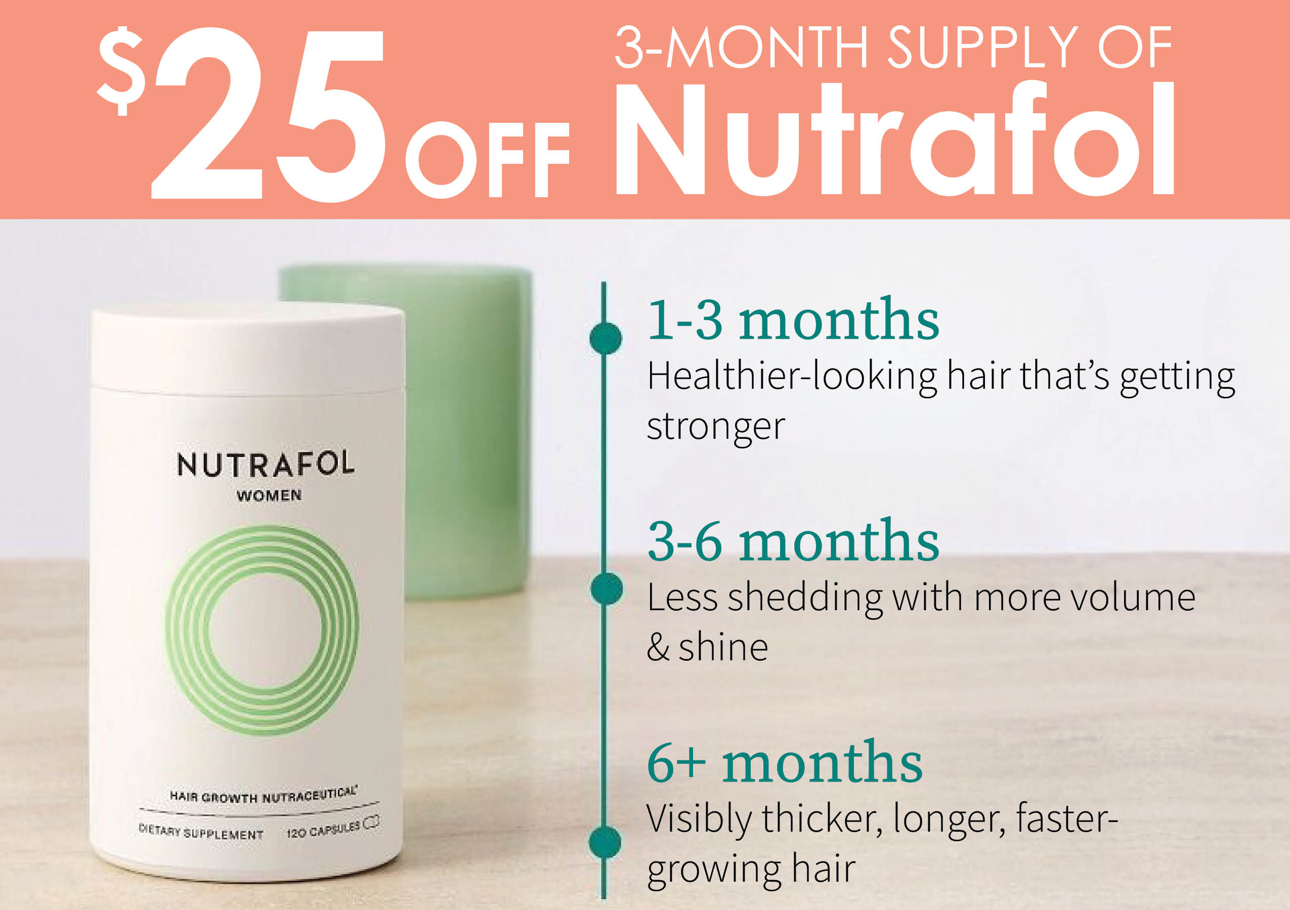 Nutrafol POM June 2024 WEB About Flexile Classic